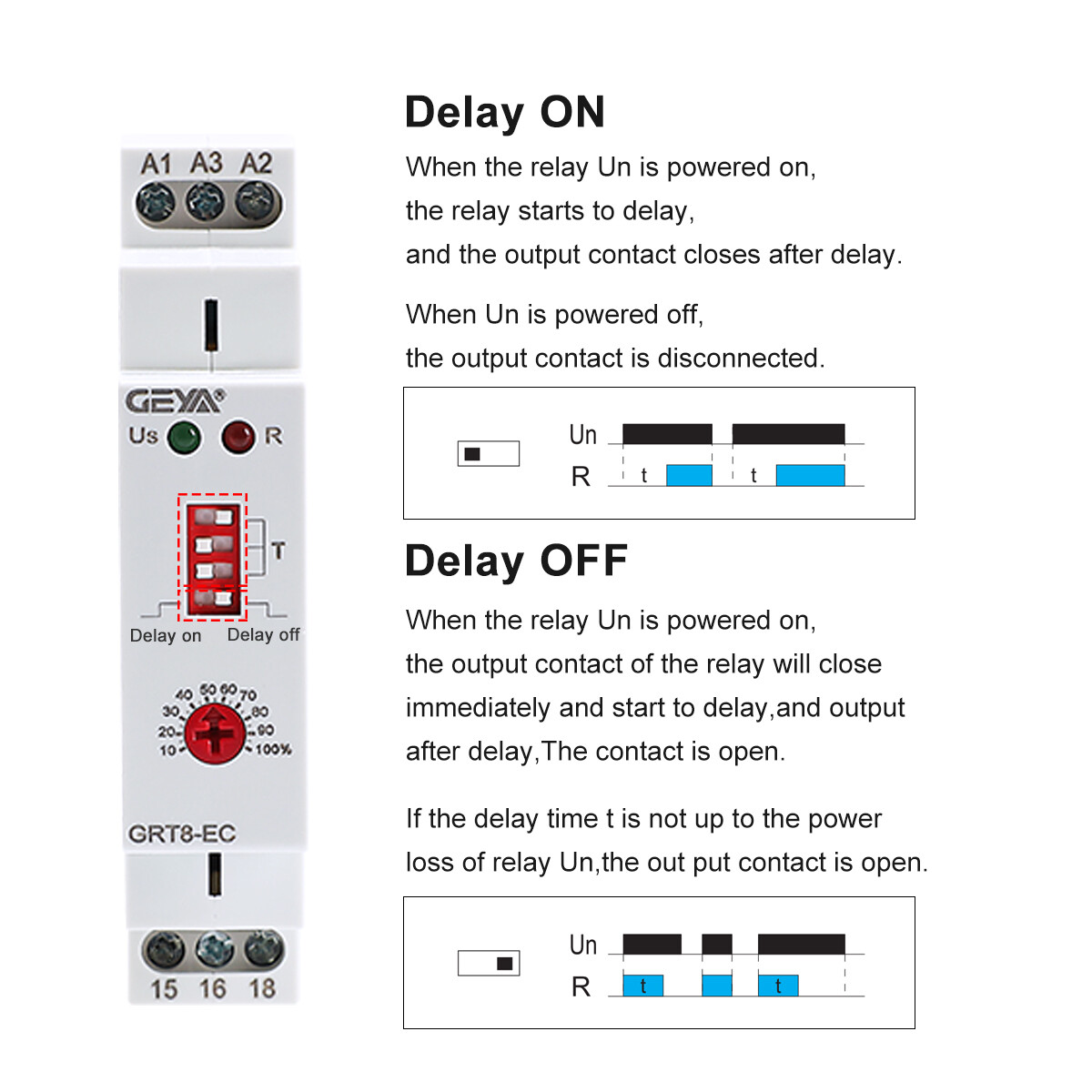 GEYA Off Delay&On Delay Time Cycler Delay Relay Switch DC24V AC230V Household