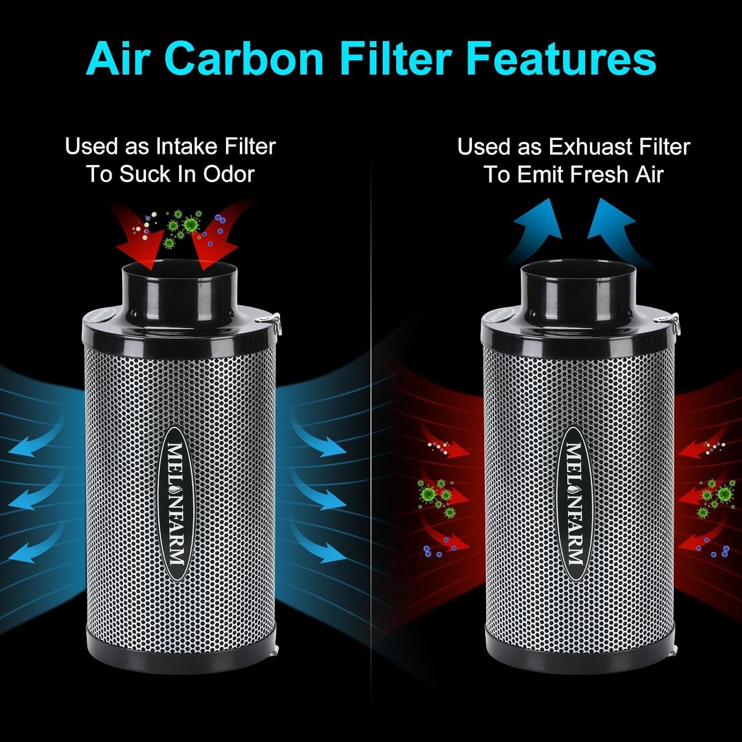 MELONFARM 4 Inch Air Carbon Filter Smelliness Control with Australia 4