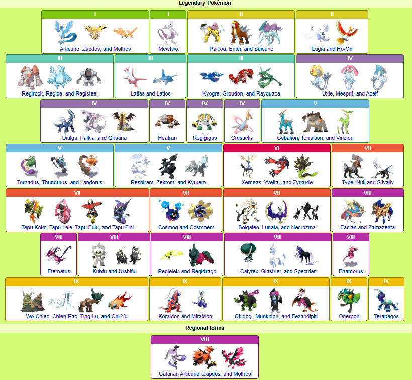Pokémon Scarlet & Violet Shiny Legendary & Shiny Mythical Pokémon