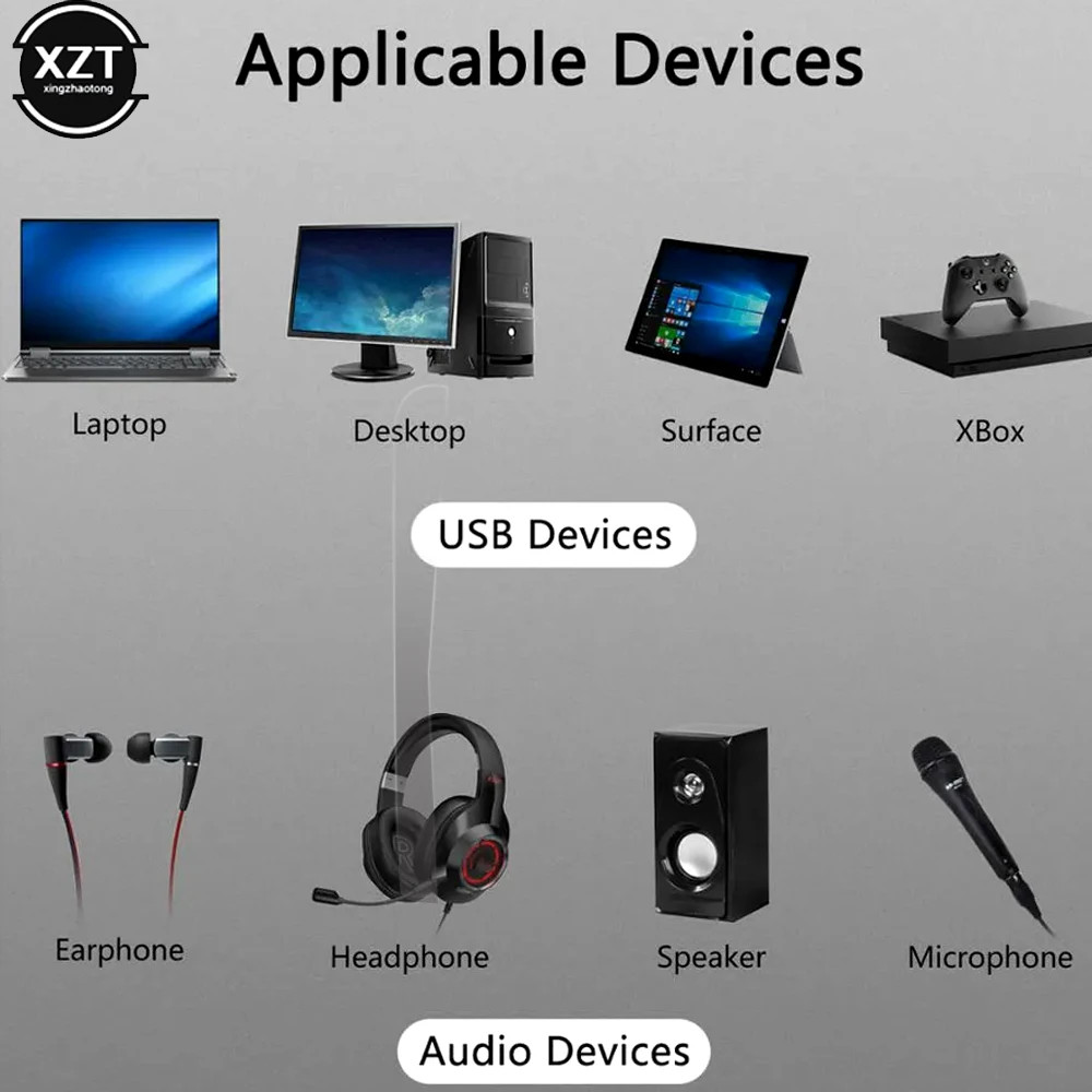 USB 5.1 Channel External Sound Card Adapter 3D Audio Stereo Headset Mic