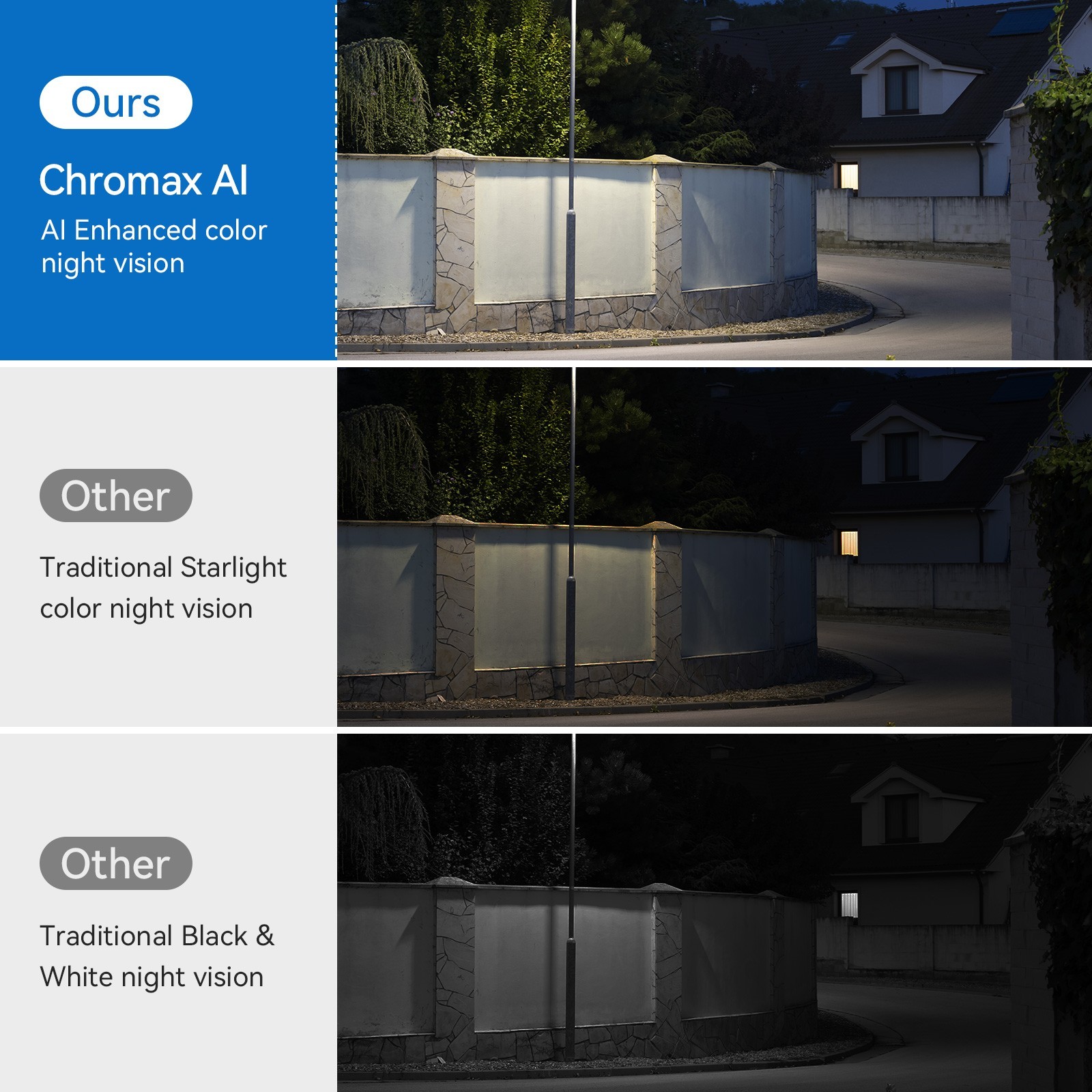 4MP 2.5K Wireless Window Camera Security Camera Color Night Vision 5G&2.4G WIFI