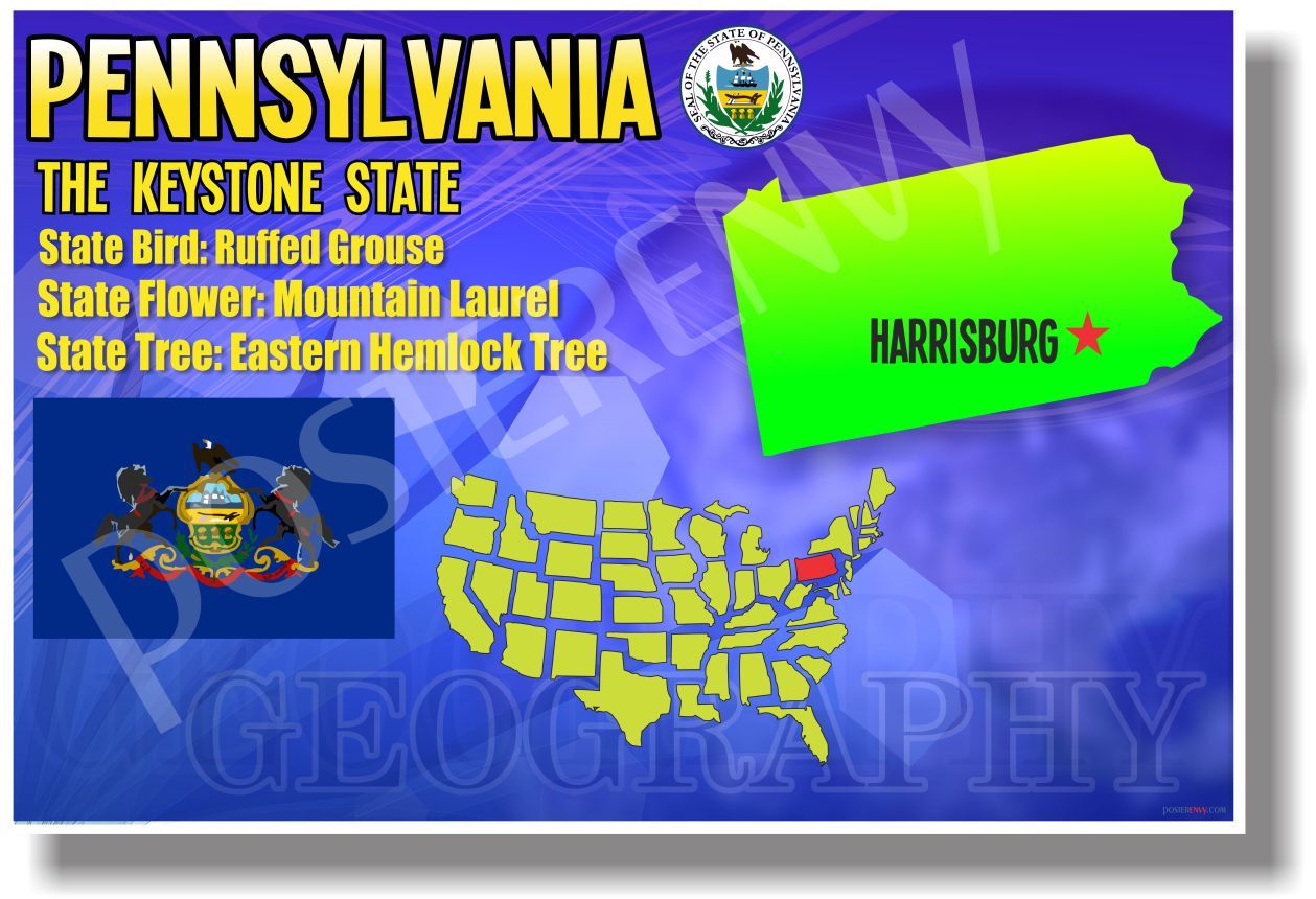 Pennsylvania Geography - NEW U.S State Travel POSTER