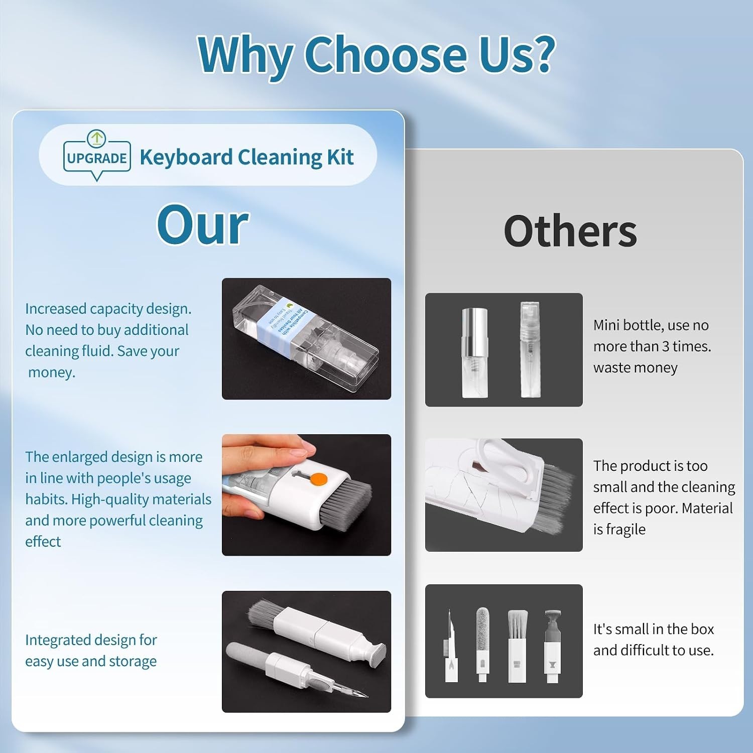 Keyboard Cleaning Kit Computer Phone Screen Cleaner Tool Electronics Maintenance