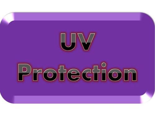 Anti Blue Light Screen Protector Guard Shield For Onn 8" Tablet (2024 Model)
