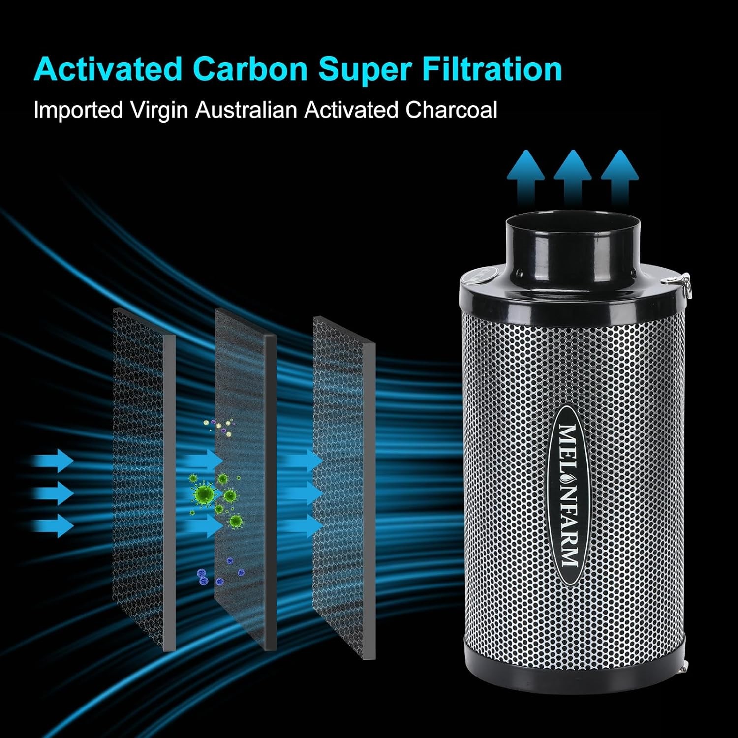 MELONFARM 4 Inch Air Carbon Filter Smelliness Control with Australia 4
