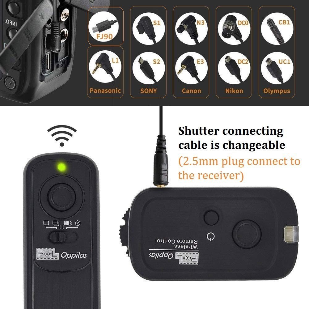PIXEL Wireless Shutter Release Remote Control for Panasonic Cameras