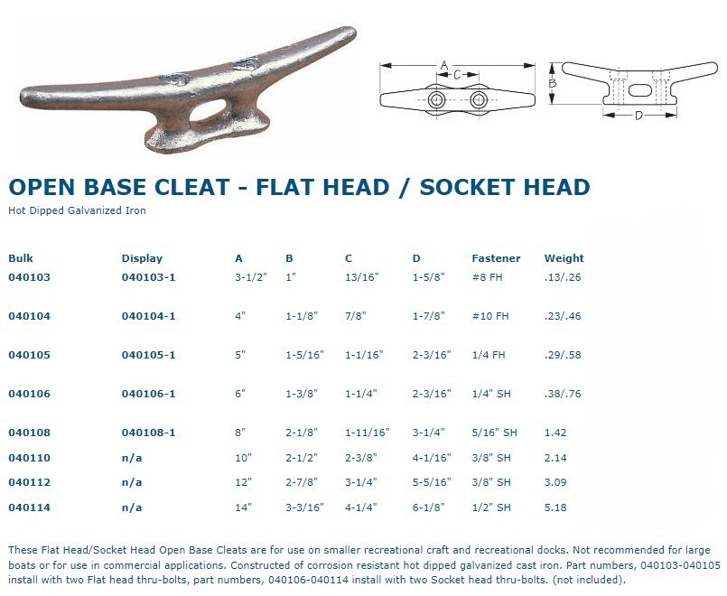 Sea-Dog Open Base Cleat, Galvanized Iron, 6", 040106
