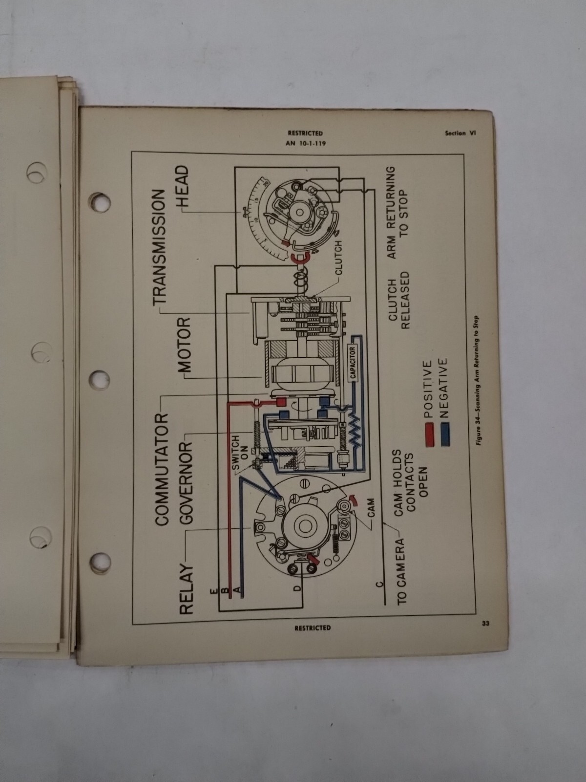 Automatic Electric Co. Intervalometer Type B-5 Handbook of Instructions/Parts