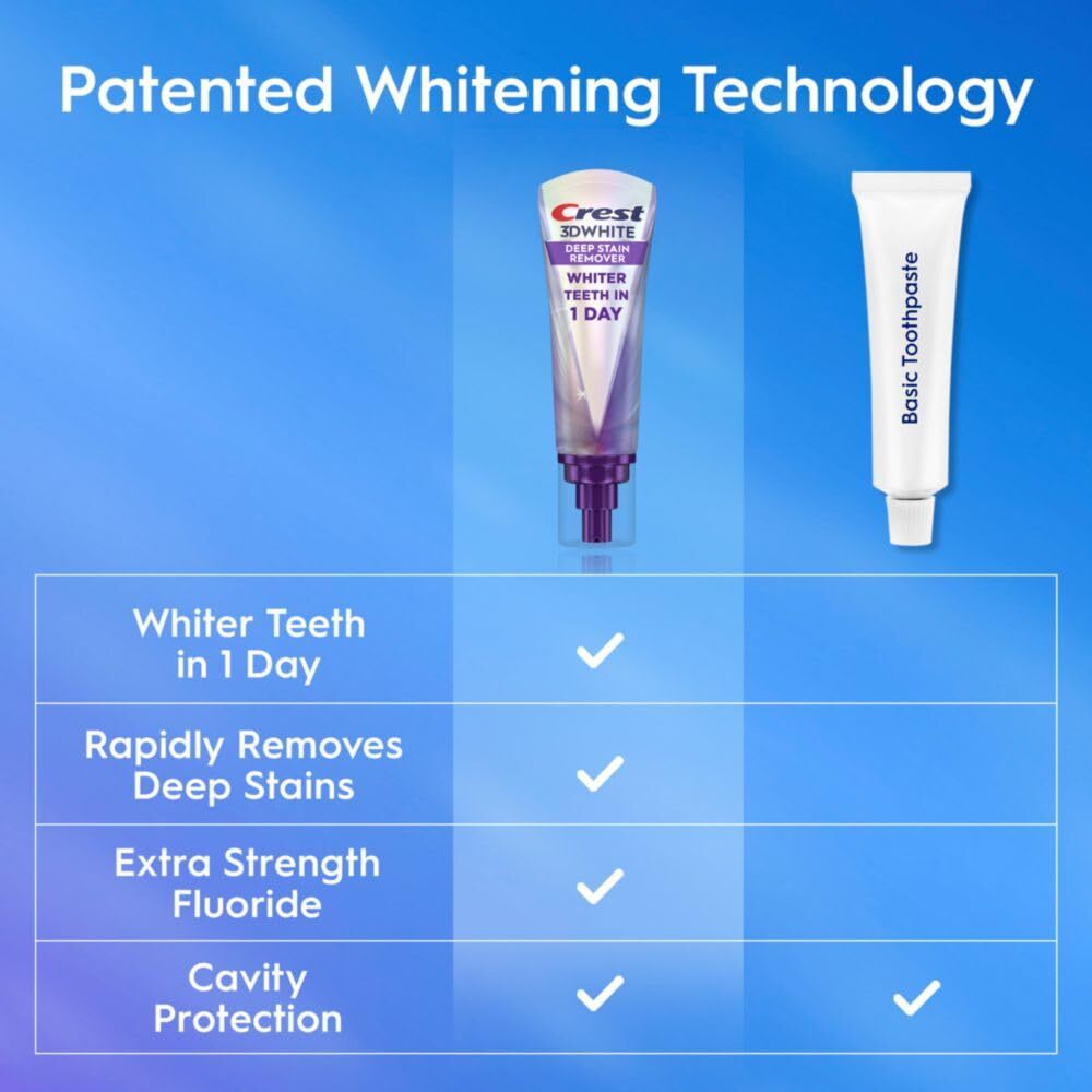 3Dwhite Brilliance Deep Stain Remover Brilliant White Toothpaste - 3.1Oz/2Pk