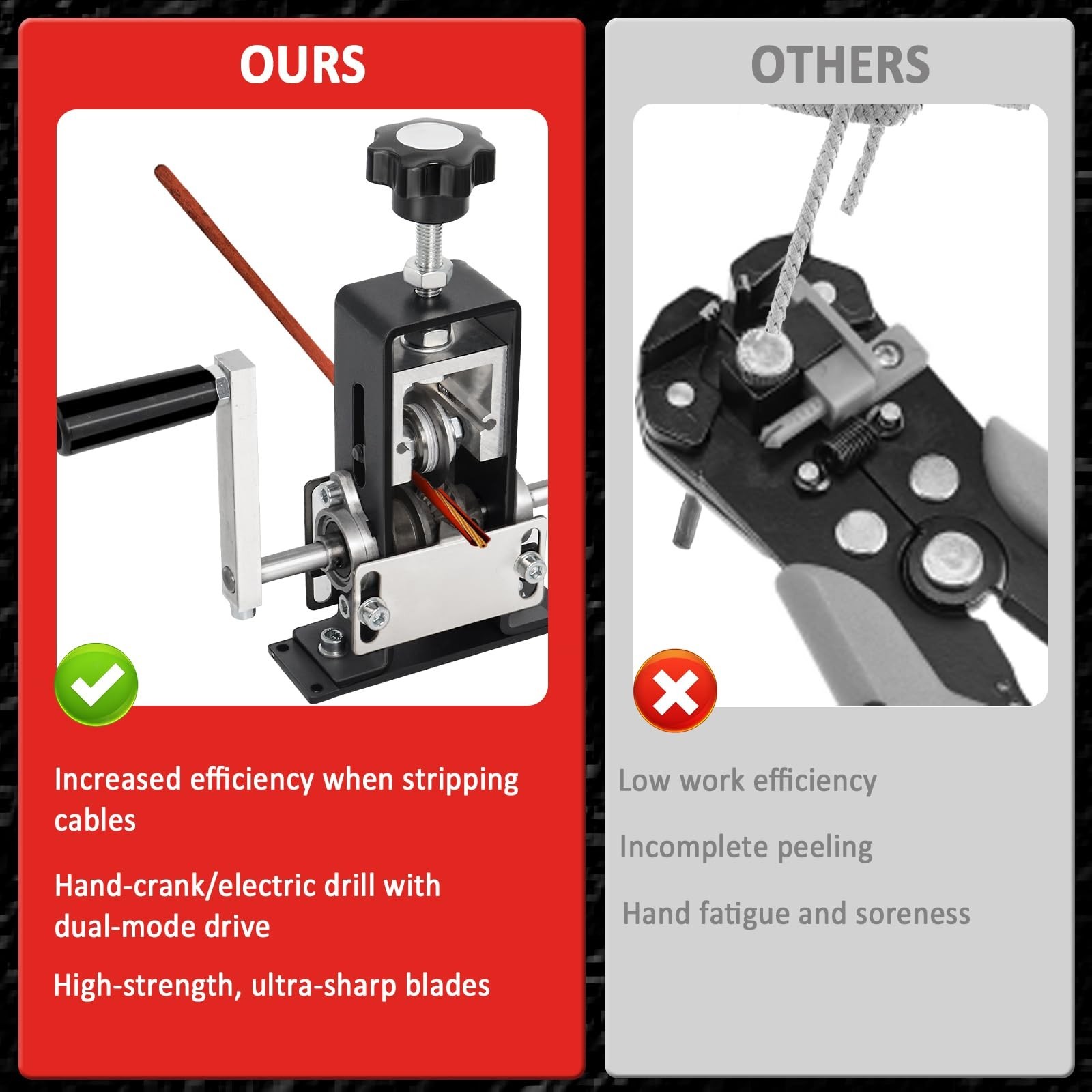 Manual Wire or Cable Portable Stripping Machine 1mm-21mm Hand Crank or Drill