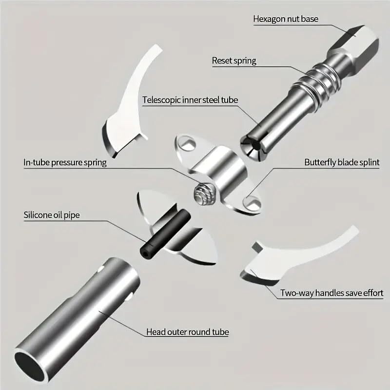 Gun Coupler Double Handle High Pressure Quick Release Lock Oil Nozzles