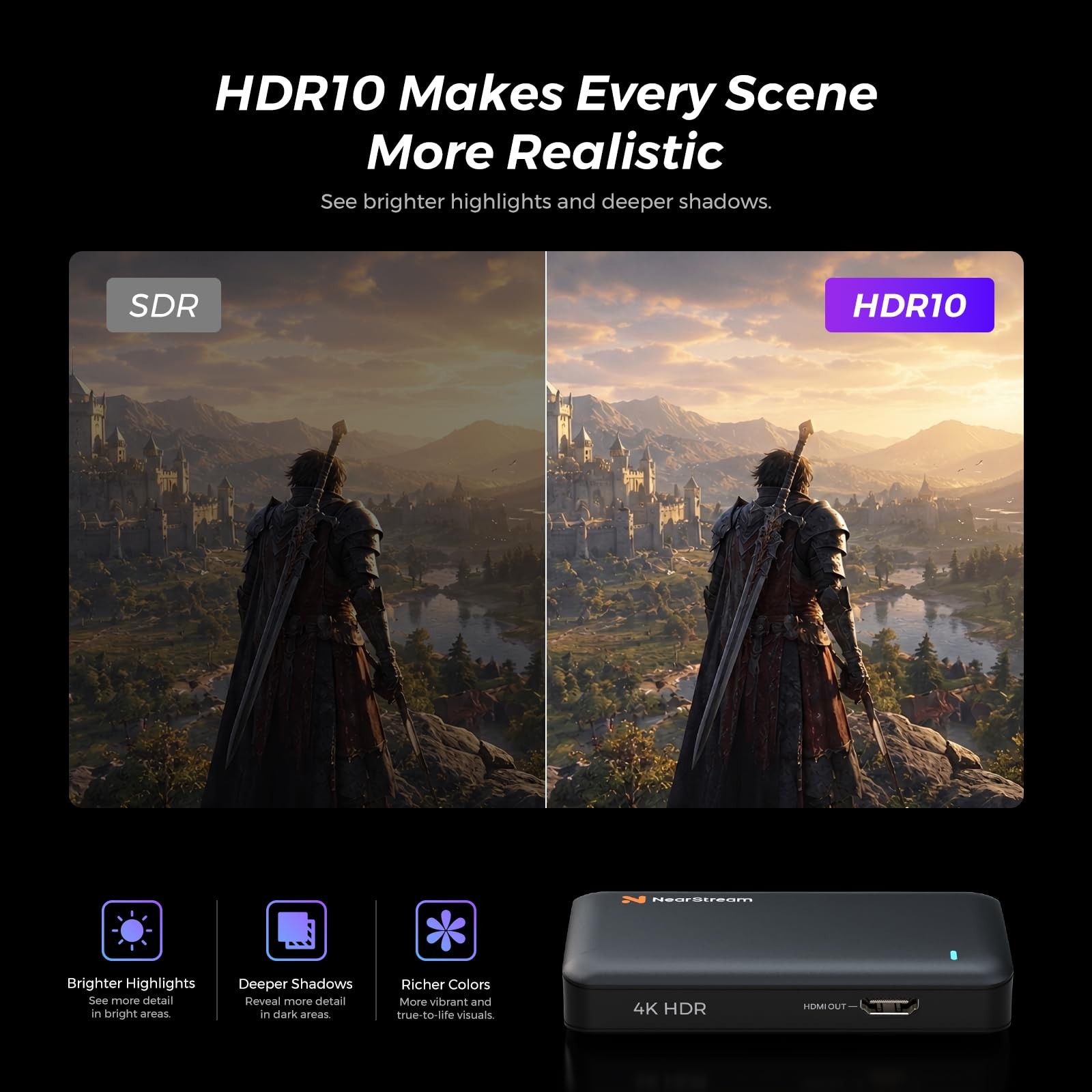 CCD30 4K60 Capture Card for PS5, Xbox, Switch, PC/Mac/Linux