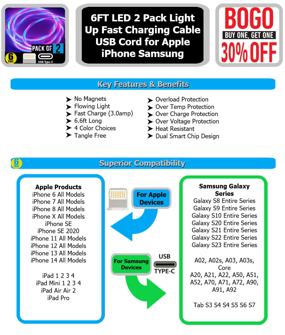 2 Pack 6ft LED Fast Charge Light Up Cable Cord for Samsung Apple iPhone Galaxy