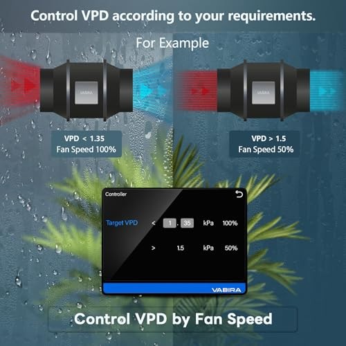 VBR-LightFan Control Grow Light,Inline Duct Fan,and VPD.Record
