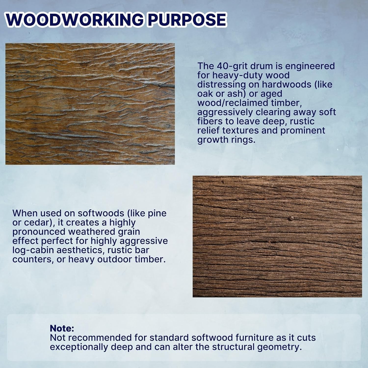 2 Pcs 4.5" X 4" 40 Grit Surface Conditioning Drum | Cleaning & Stripping Drum, B