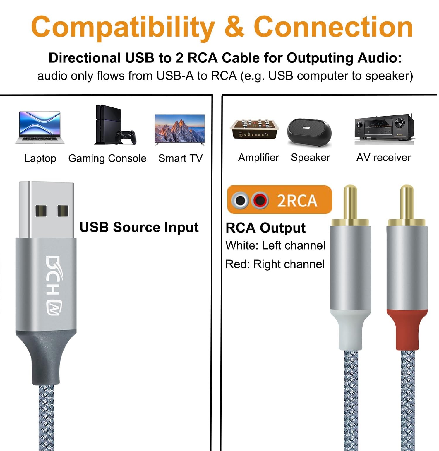 DCHAV 4ft USB to RCA Audio Cable Type A 2 Adapter Cord Male 2RCA grey