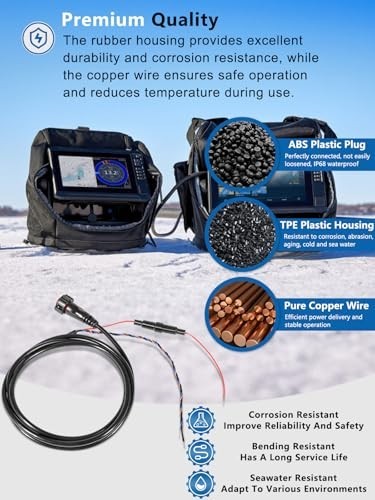 4-Pin Power/Data Cable for echoMAP, GPSMAP, Panoptix - Threaded, Upgraded Versio