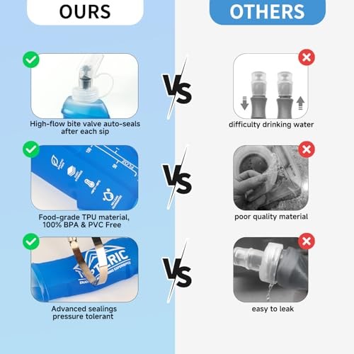 Collapsible Soft Flask Water Bottle, TPU Soft Folding Flexible Water 150ml