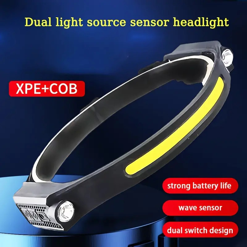 SEVENKA 2 Rechargeable Headlamps, Bright LED Headlamp Flashlight, 1000 Lumen 230