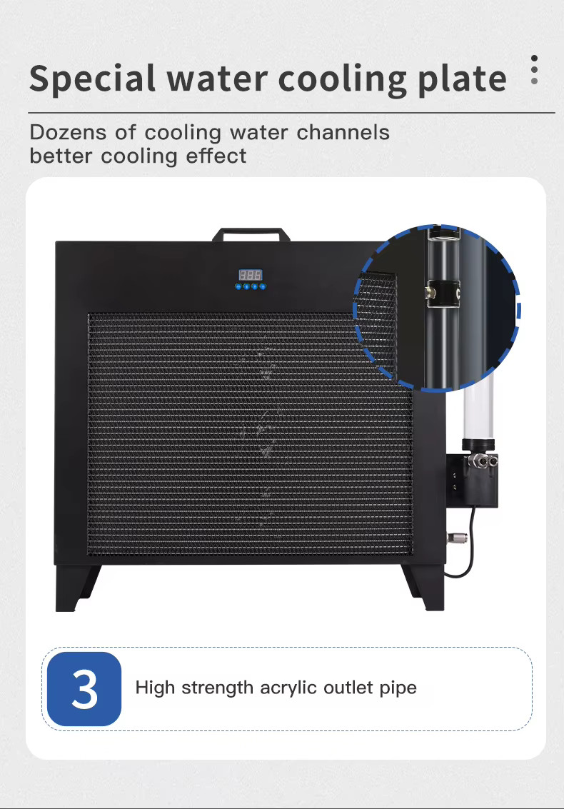 MO SAN 12KW Water Cooling Row Radiator System M2 + (1) S19 Hydro Conversion Kit
