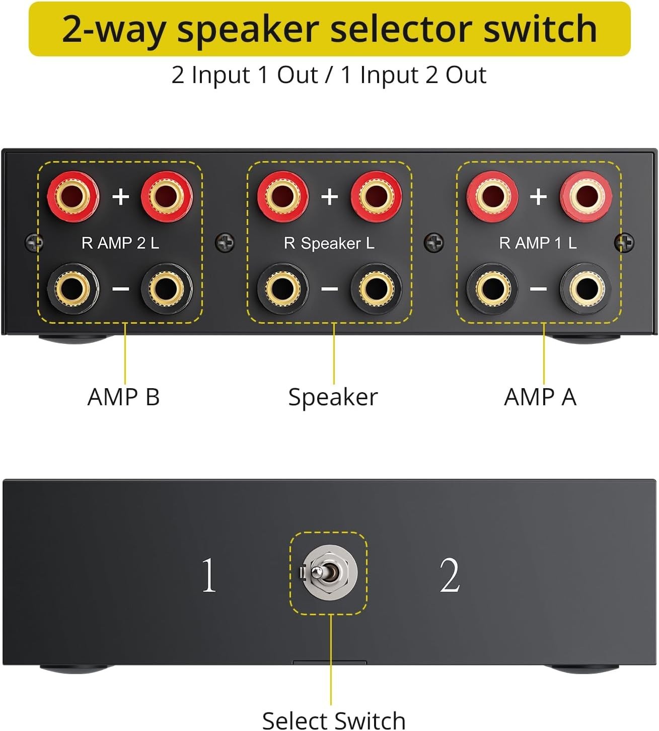 Plug and Play 2-Way Speaker Switcher Box – Connect Multiple Audio Sources Easily