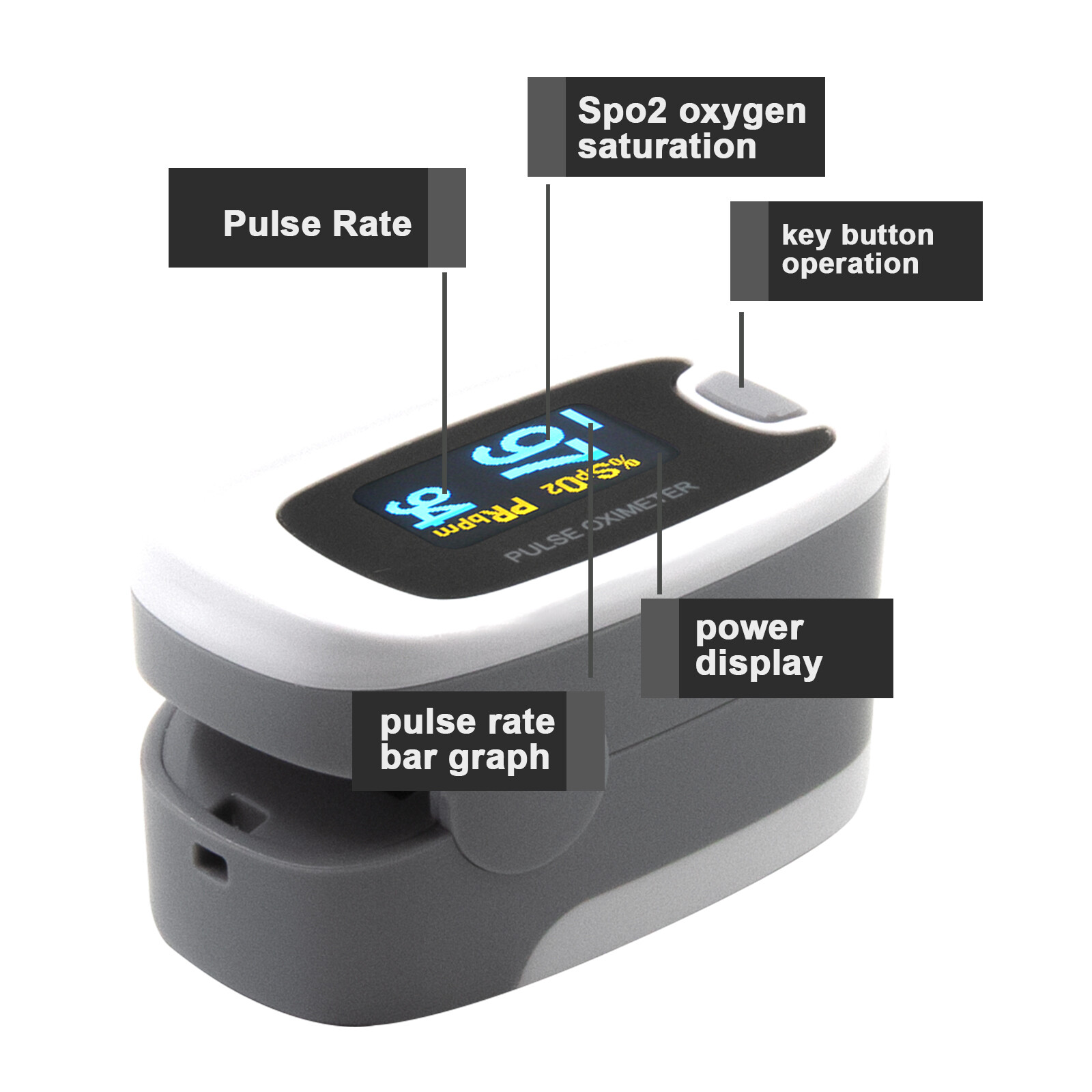OLED Finger Pulse Oximeter Blood Oxygen Meter Heart Rate SpO2 Monitor Sensor FDA
