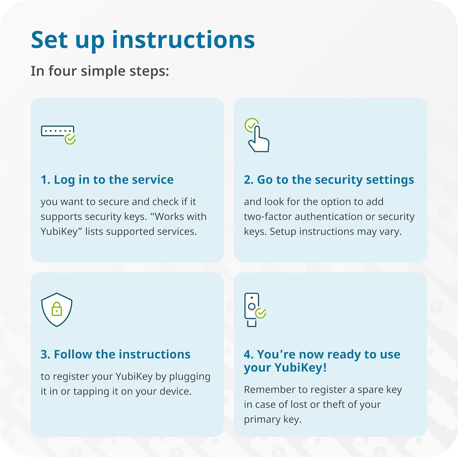 - Security Key C NFC - Basic Compatibility - Multi-Factor Authentication (MFA) S
