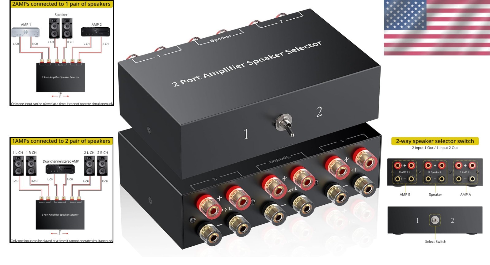 Plug and Play 2-Way Speaker Switcher Box – Connect Multiple Audio Sources Easily