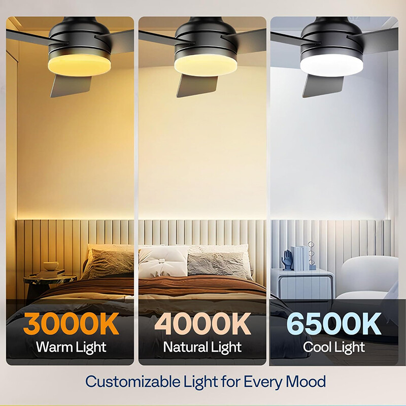 42'' Flush Mount LED Ceiling Fan with Light & Remote 6+1 Speeds, 3CCT, Dimmable