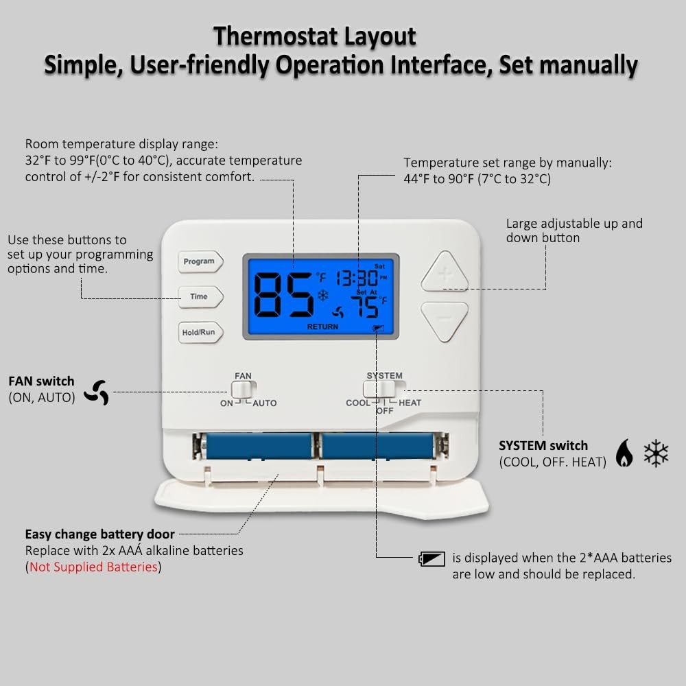Programmable Thermostat for House, 511 Day Programmable Digital EnergySaving ...