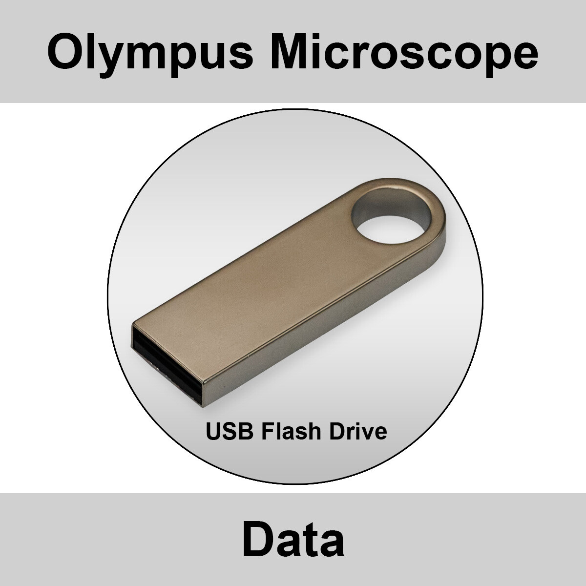 OLYMPUS Microscope Data Manuals Guides Vintage Reference Materials Brochures