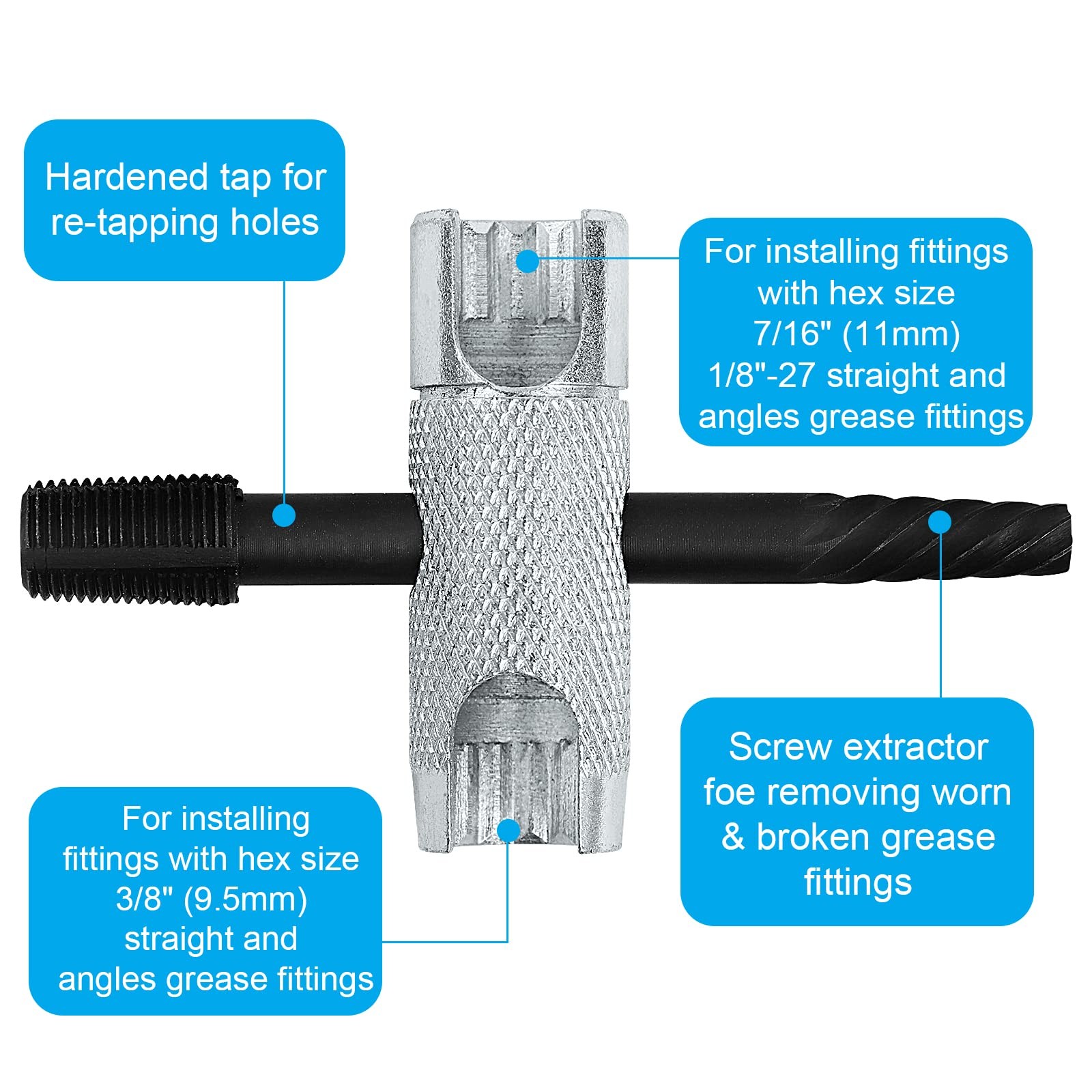 Grease Fitting Replacement Kit-Grease Zerk Tools and SAE &Metric Zerks