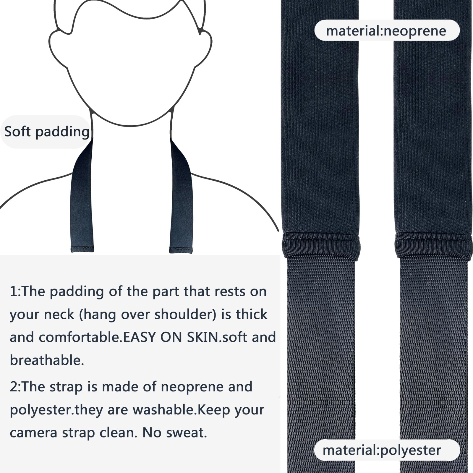 Camera Neck Strap,Soft Binocular Should Strap with Quick Release Buckle,Neopr...