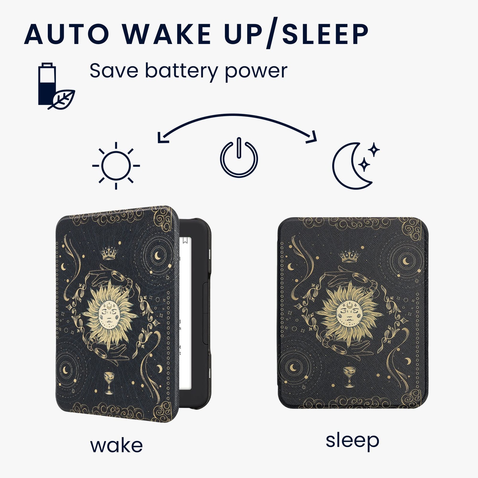 kwmobile Case Compatible with Barnes & Noble Nook Glowlight 4 / 4e Case - eRe...