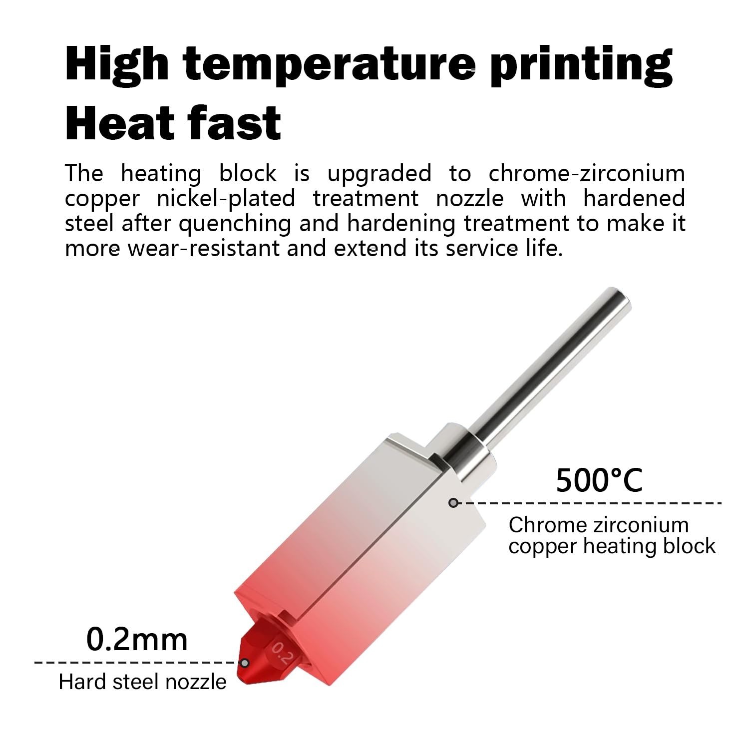Hotend 0.2mm Ceramic Extruder Printhead Kit for P1P P1S 3D Printer Replacement