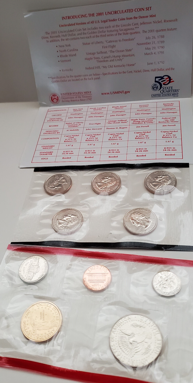 2001 P&D – US Mint Uncirculated Coin Set