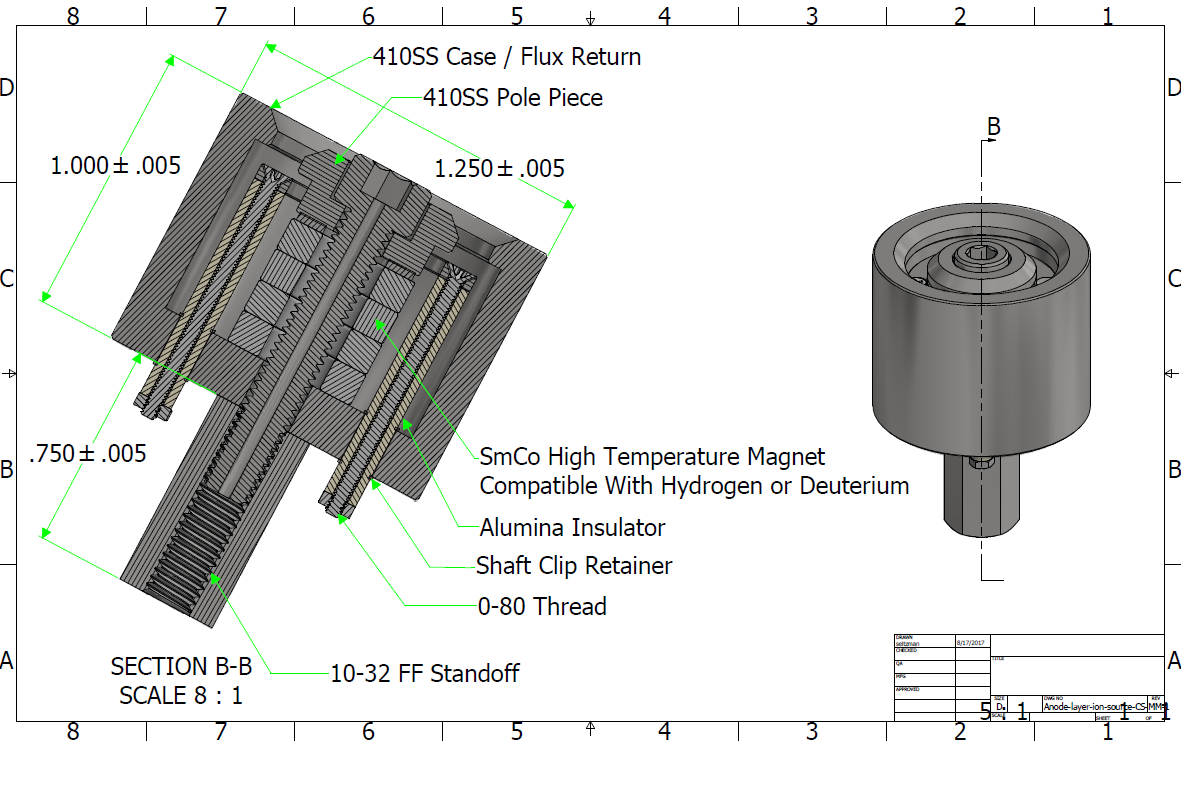 Anode layer ion source plasma sputtering thin film deposition