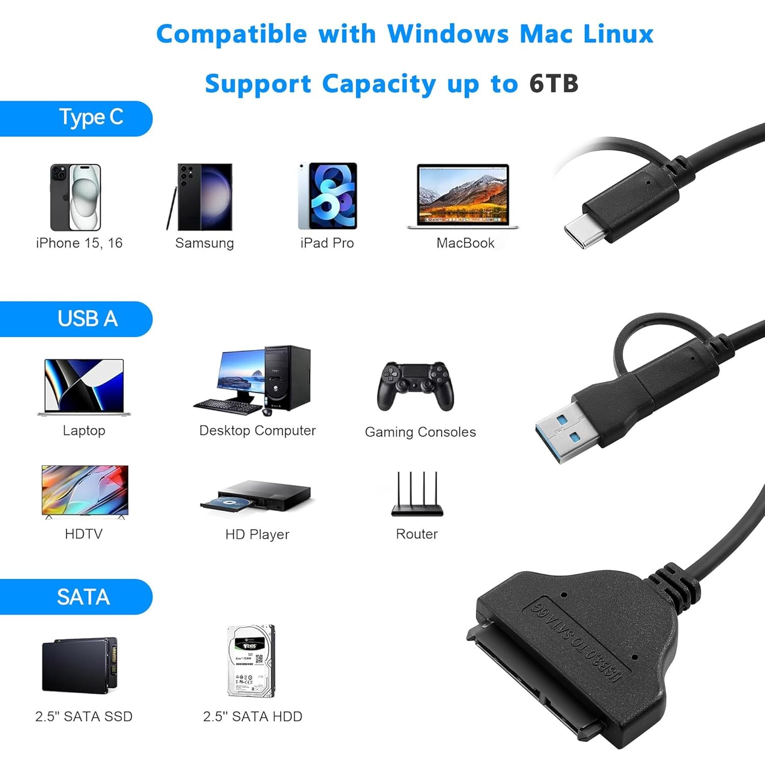 2-in-1 SATA to USB Cable USB-C/A 3.0 to 2.5" HDD SSD Adapter 23cm