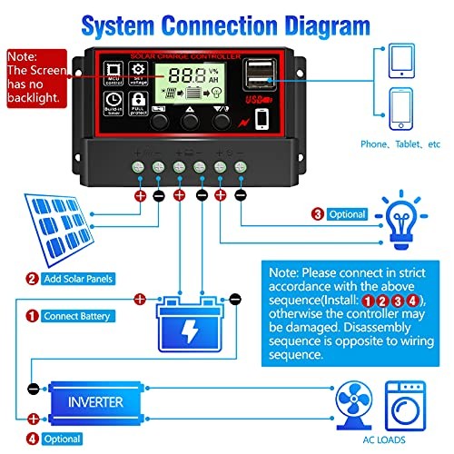 Upgraded 30A Solar Charge Controller—Black Solar Panel Battery—Black & Red