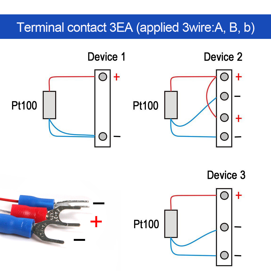 K Type Thermocouple Probe, 1/2" Thread Temperature Sensor Head