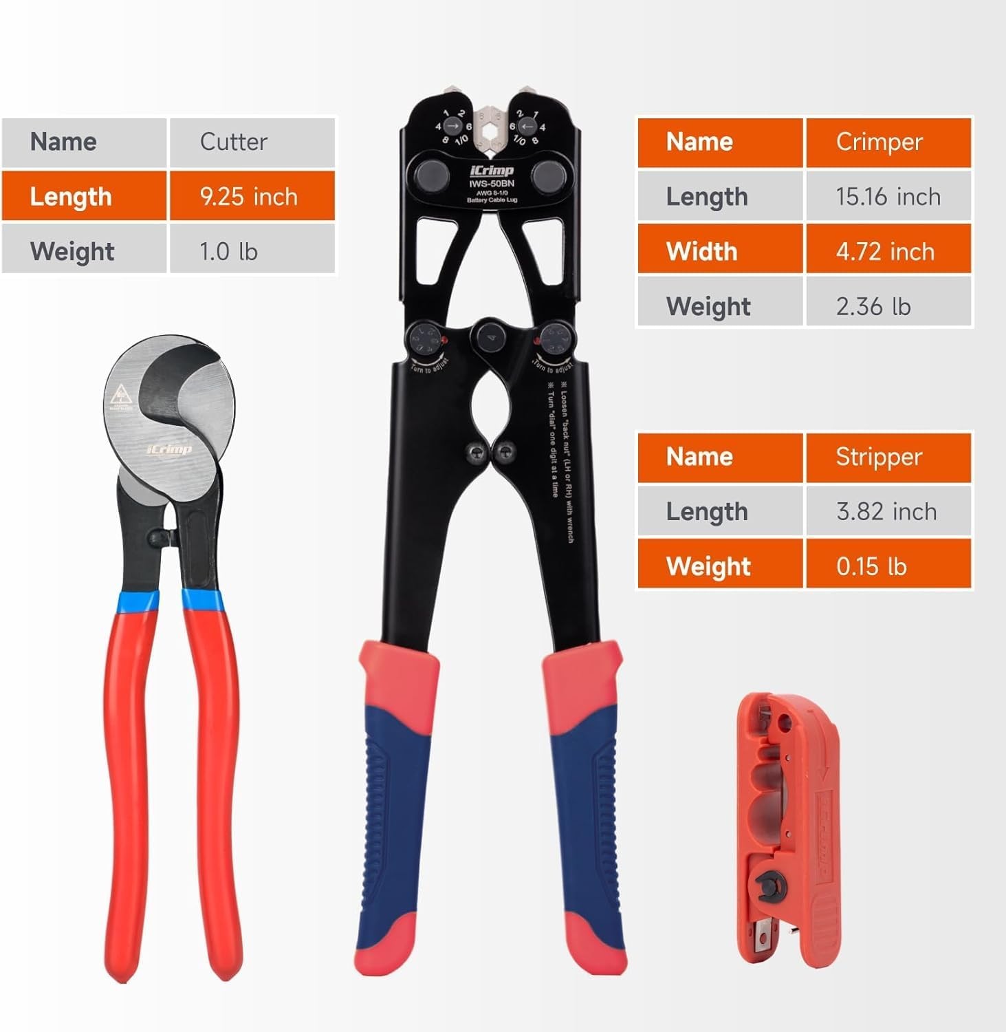 iCrimp Battery Cable Lug Crimping Tool Kit