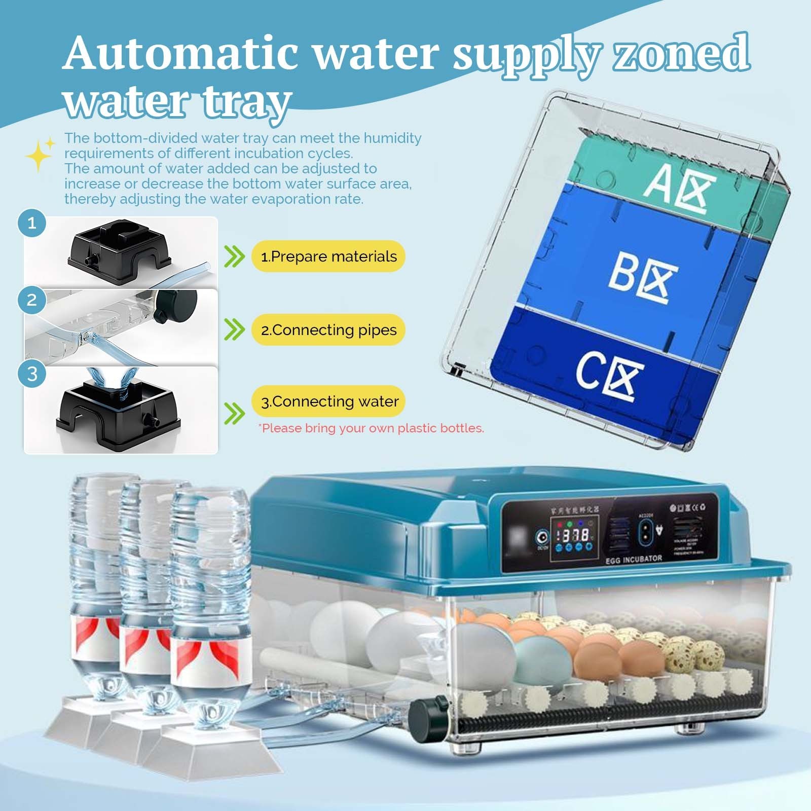 36 Eggs Digital Incubator Hatcher Temperature Control Fully Automatic Turning US