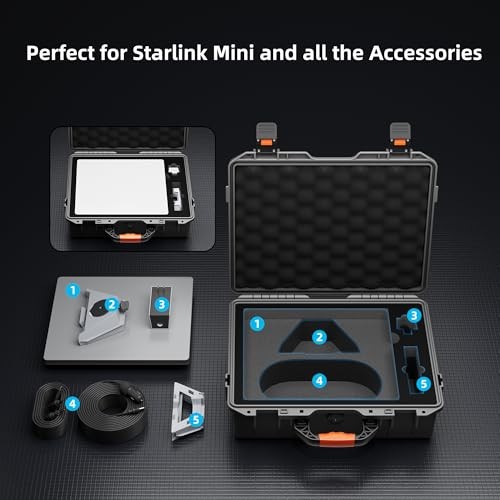 Starlink Mini Case Hard Shell Travel Bag,Waterproof Shockproof Protective Grey