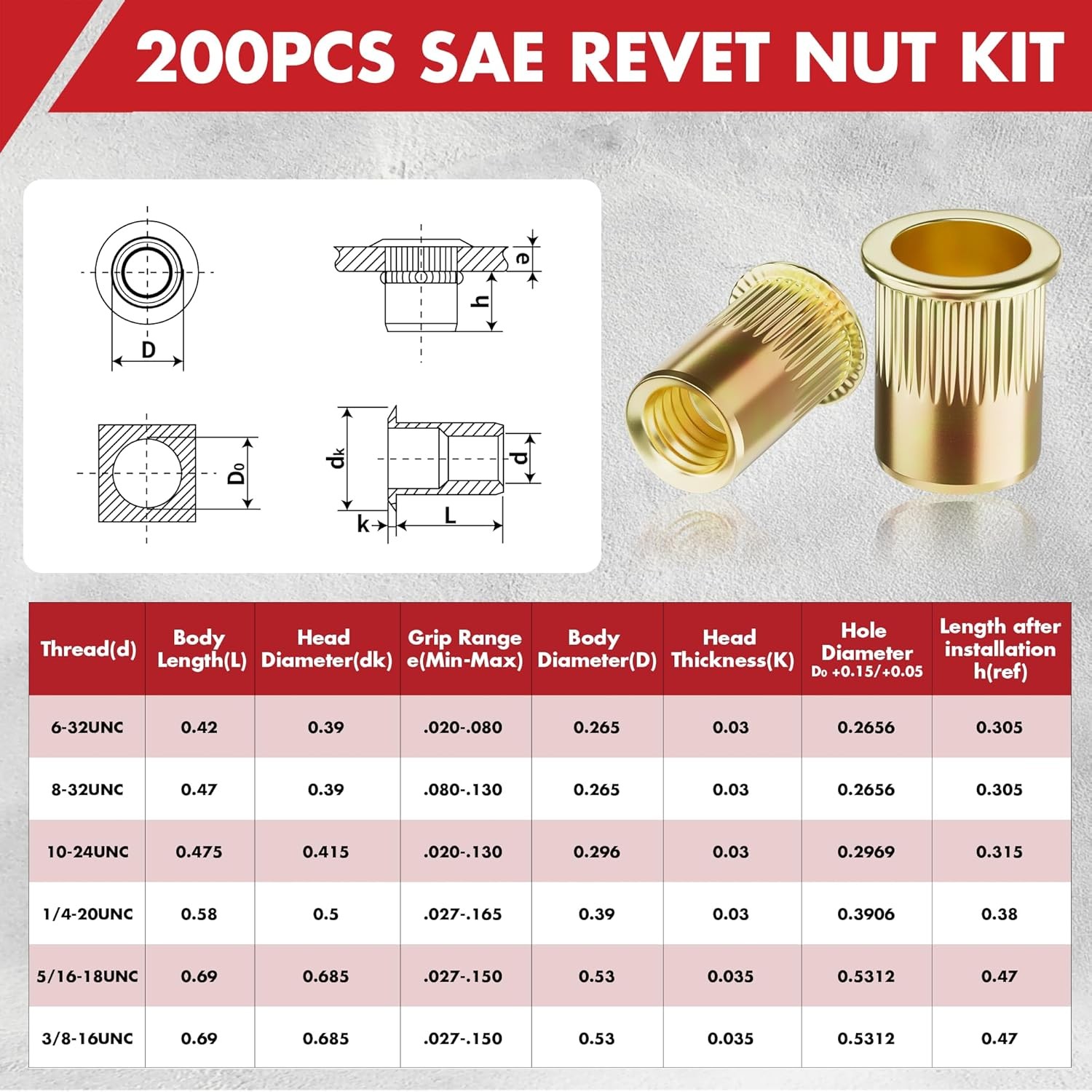 Arrow 200PC Rivet Nut Kit Rivnut Assortment Threaded Insert Nutsert SAE FlatHead