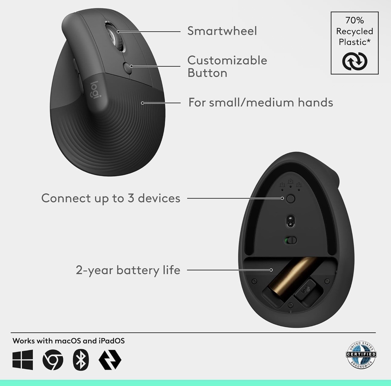 Logitech Lift Vertical Ergonomic Right-Handed Bluetooth/Wireless Optical Mouse