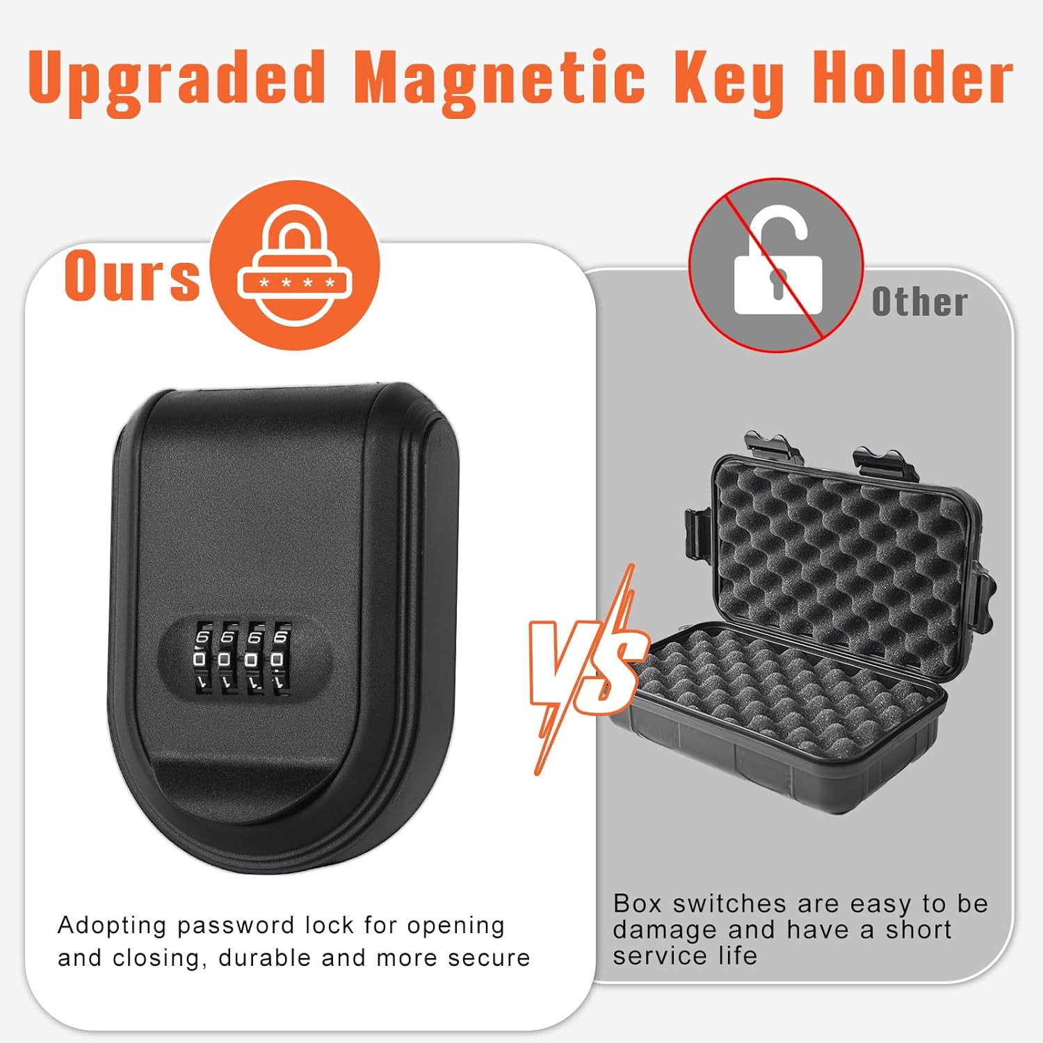 Magnetic Key Lock Box, Key Holder with Combination Lock under Car, Magnet Hide a