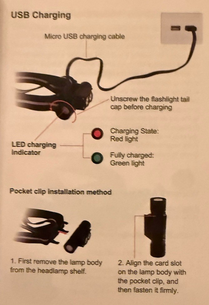 LED Headlamp Rechargeable 2-Pack