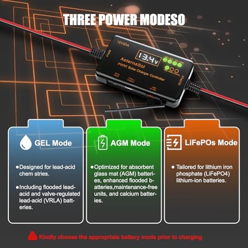 Solar Charge Controller 12V 20A - Solar Panel Charge Controller with 20A PWM