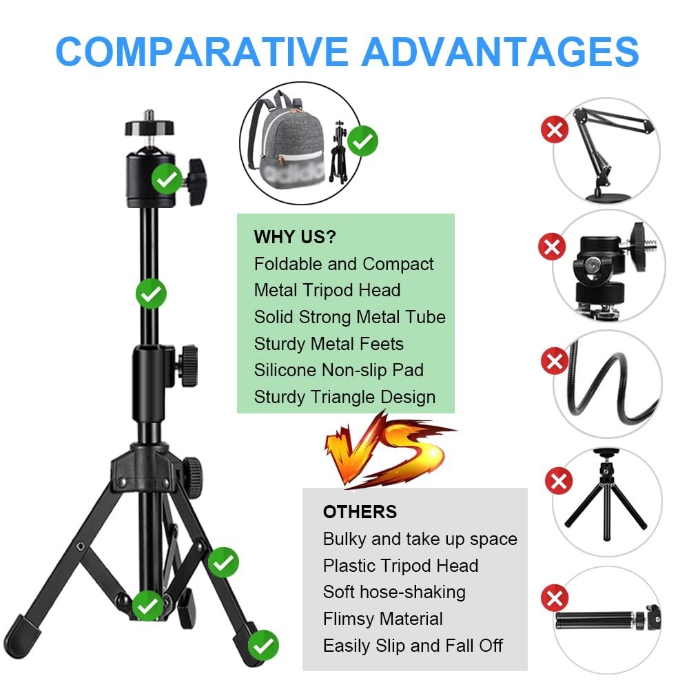 Webcam Tripod Stand Extendable Desktops Tripod for Camera/Phone/Webcam