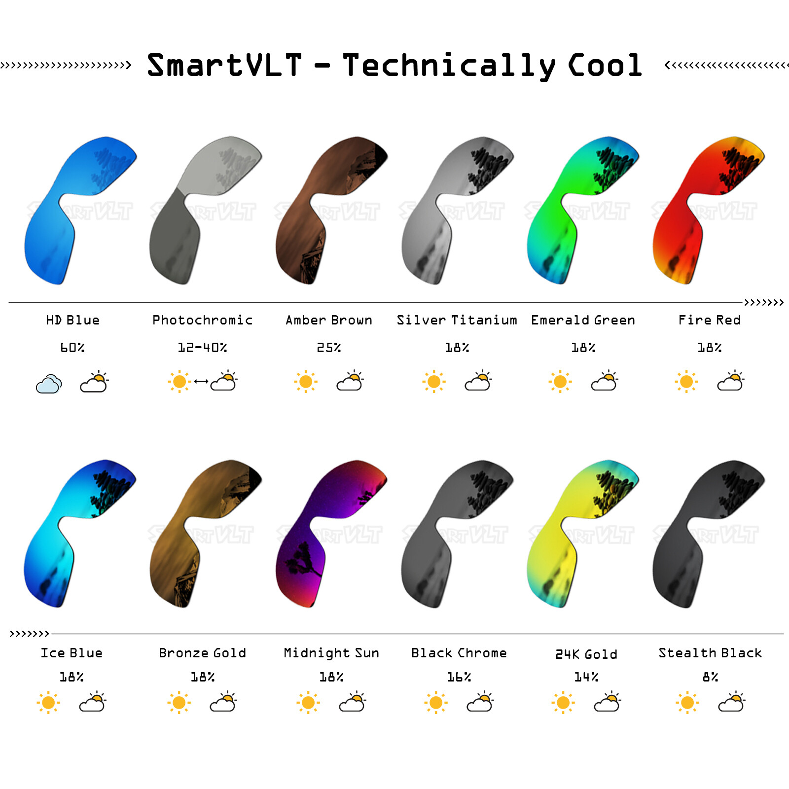 SmartVLT Polarized Replacement Lenses for-Oakley Deviation OO4061 - Options